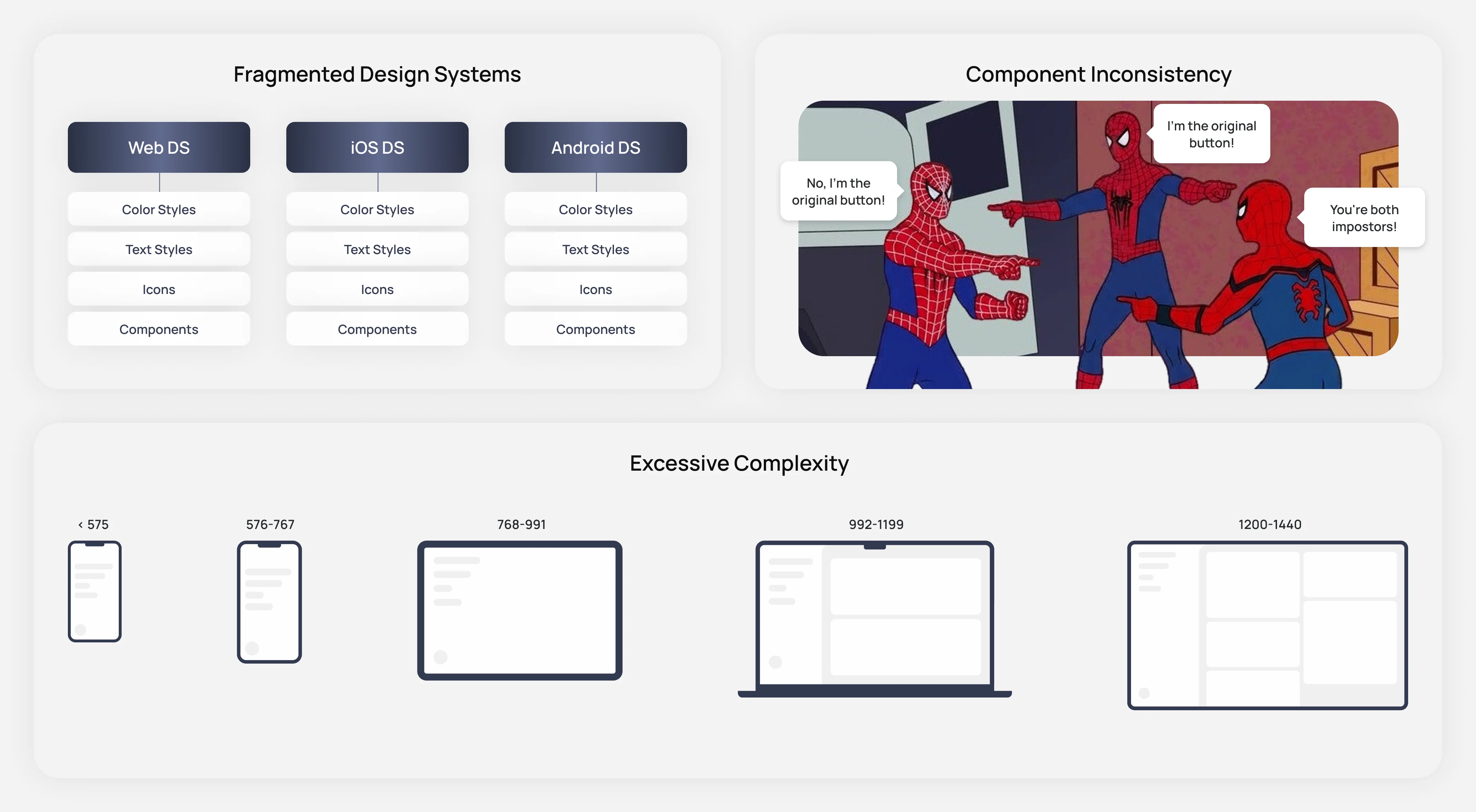 Expero design system growth zones